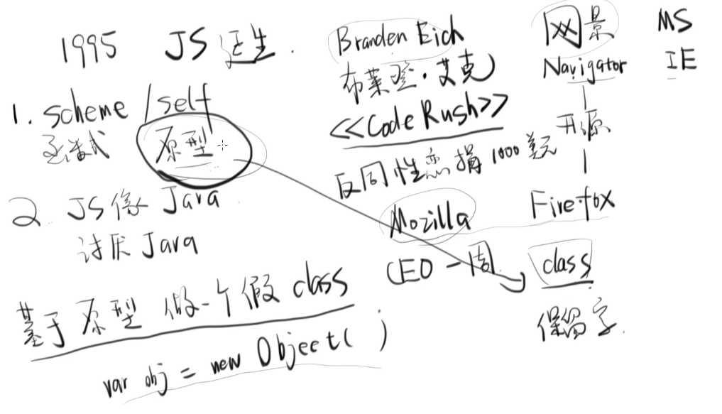 js的class的来源